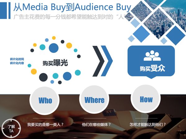 tencent_media-buy-to-audience-buy_600