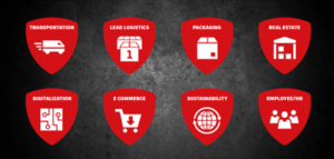 Shield logos for each of DHL's B2B solutions
